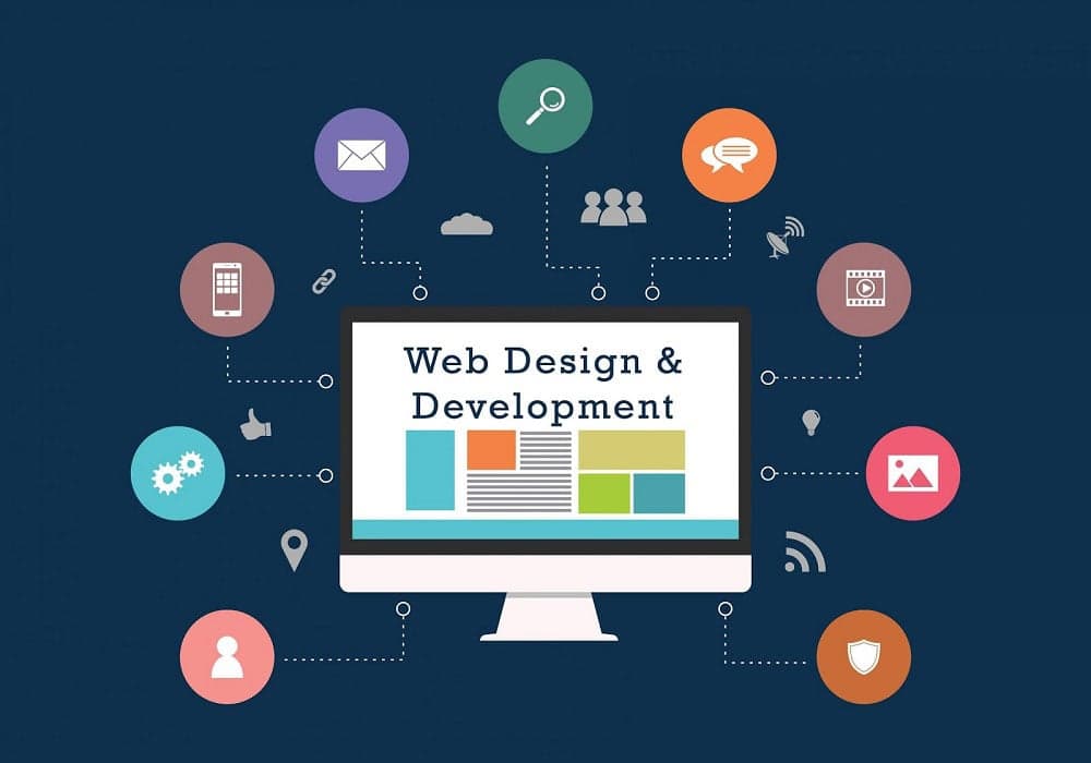 outsource-web-development-and-design-services